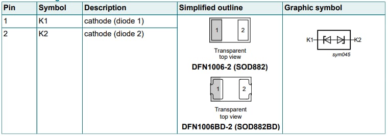 Mechanical Drawing - Nexperia PESD1ETH10L ESD Protection for In-Vehicle Networks